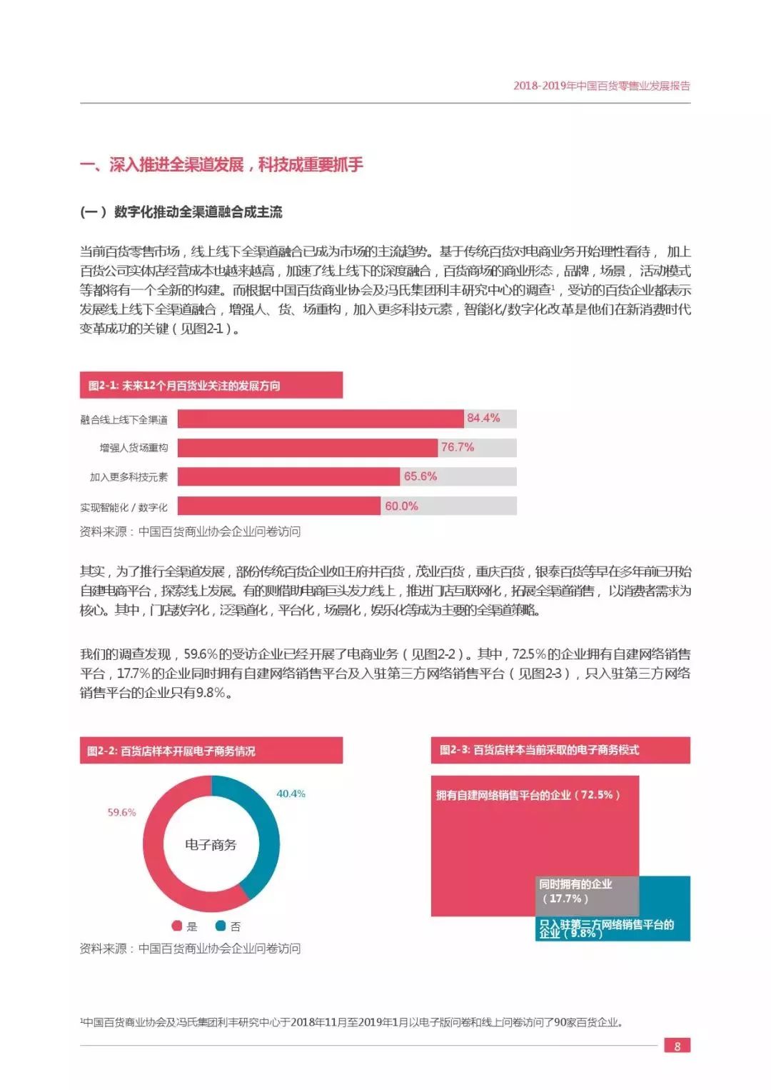 【行业分享】2019中国百货零售业发展报告(图13)