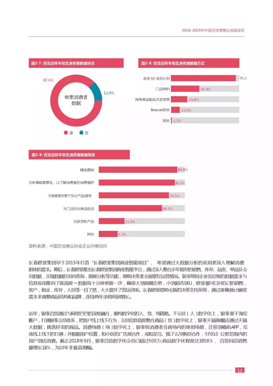 【行业分享】2019中国百货零售业发展报告(图17)