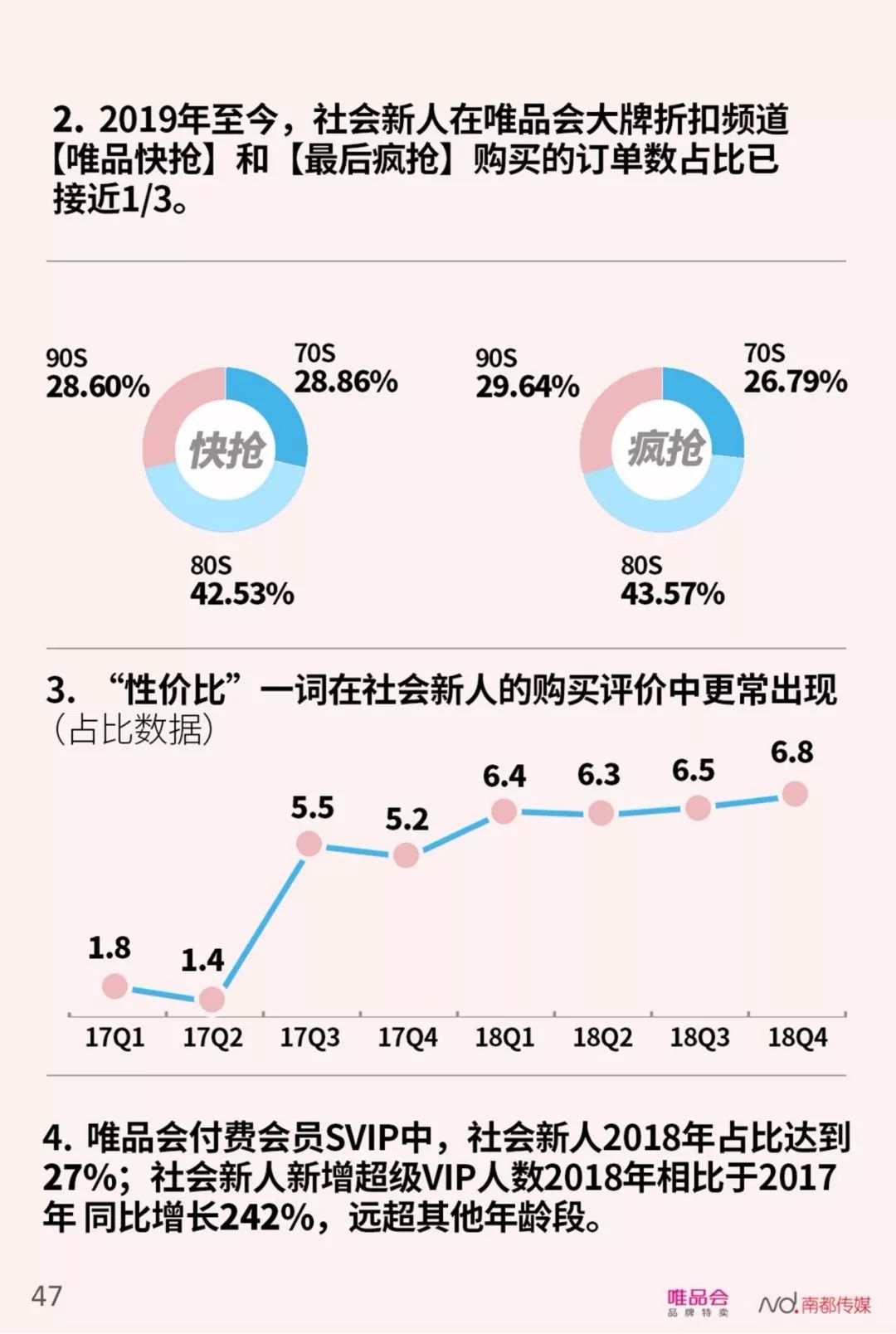 【行业分享】中国社会新人消费报告（完整版）(图49)