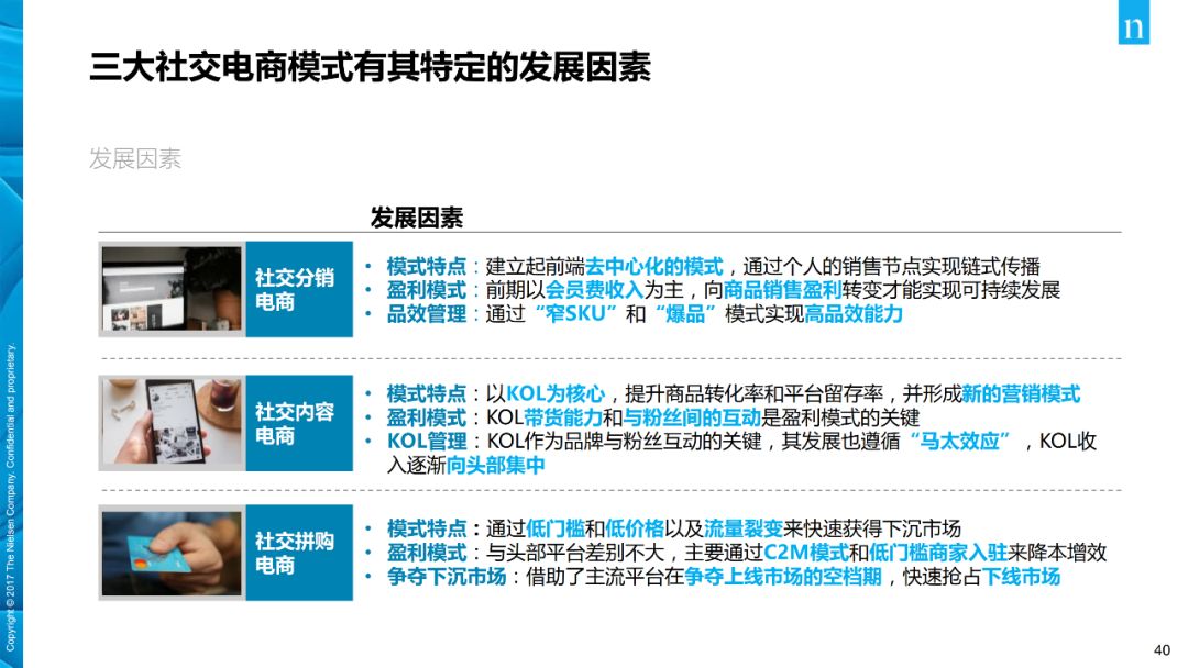 【行业分享】消费者与零售趋势报告(图40)